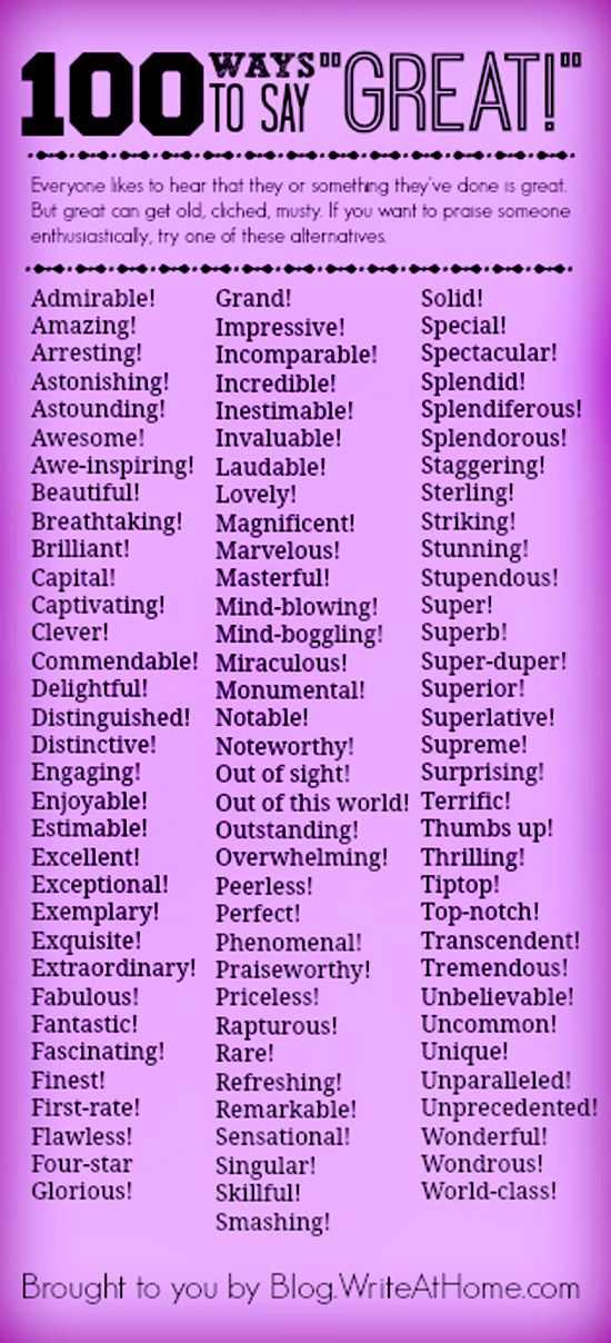 100 Ways To Say Great