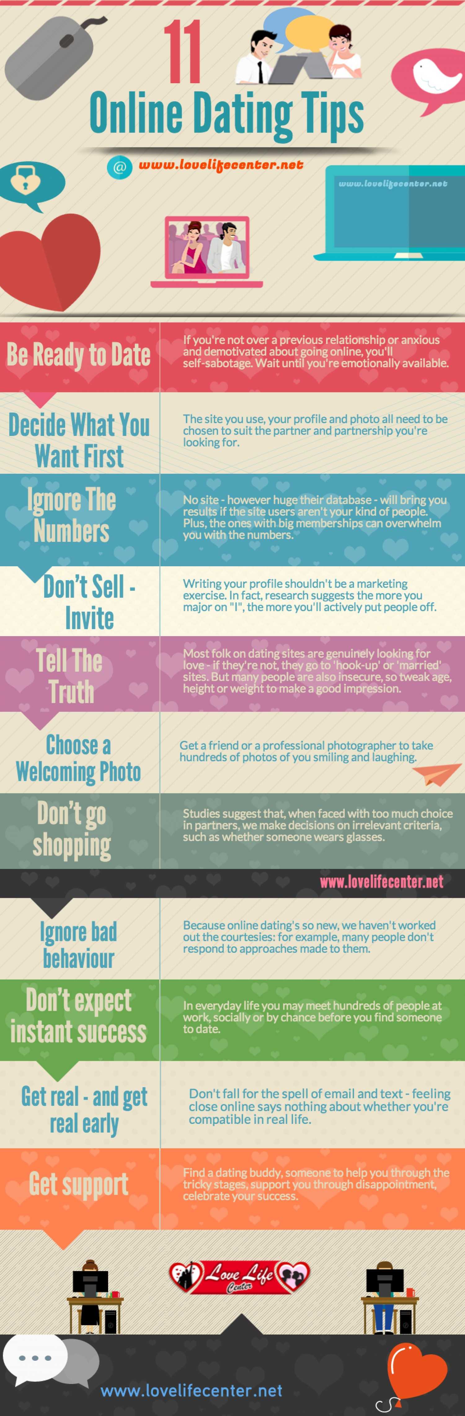 11 Online Dating Tips 36 Infographics that Help You Navigate in the