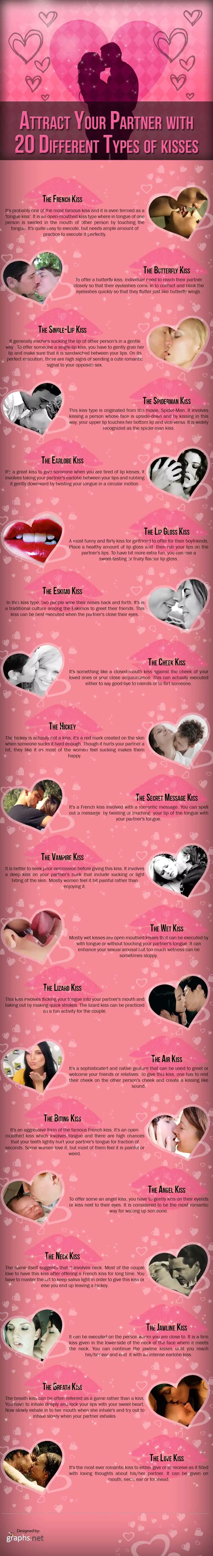 43. 20 Different Types Of Kisses - 50 Infographics about Love You Must