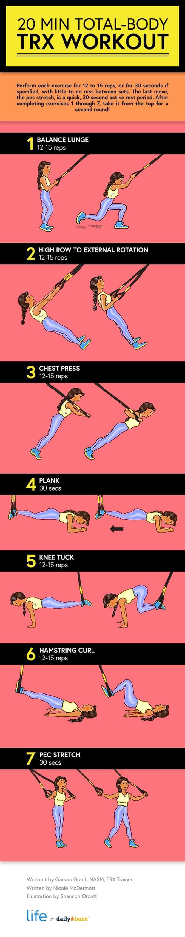 20-Minute Total-Body TRX Workout