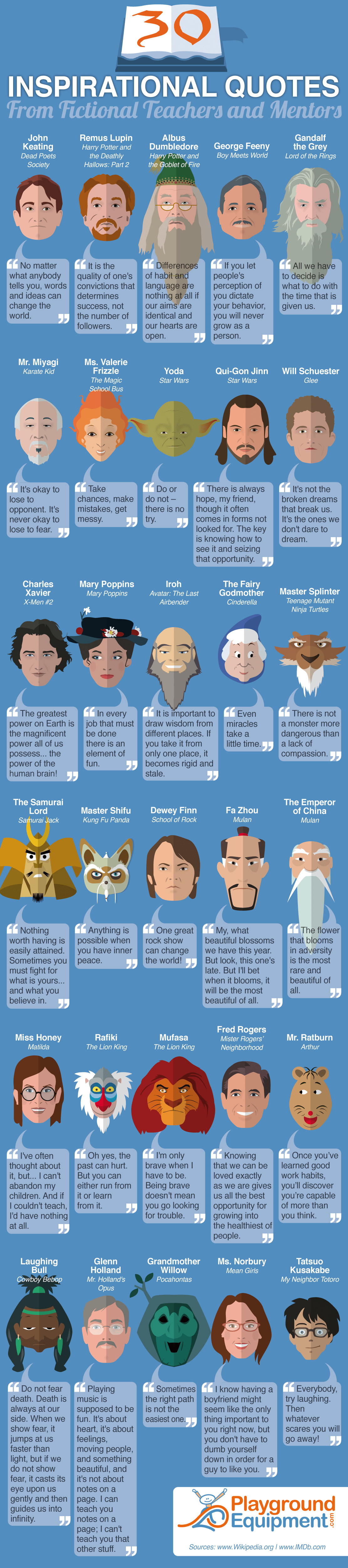 30 Inspirational Quotes From Fictional Teachers And Mentors