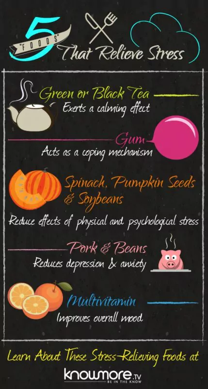 20. 5 Foods That Relieve Stress - 50 Infographics to Help You Less Your ...