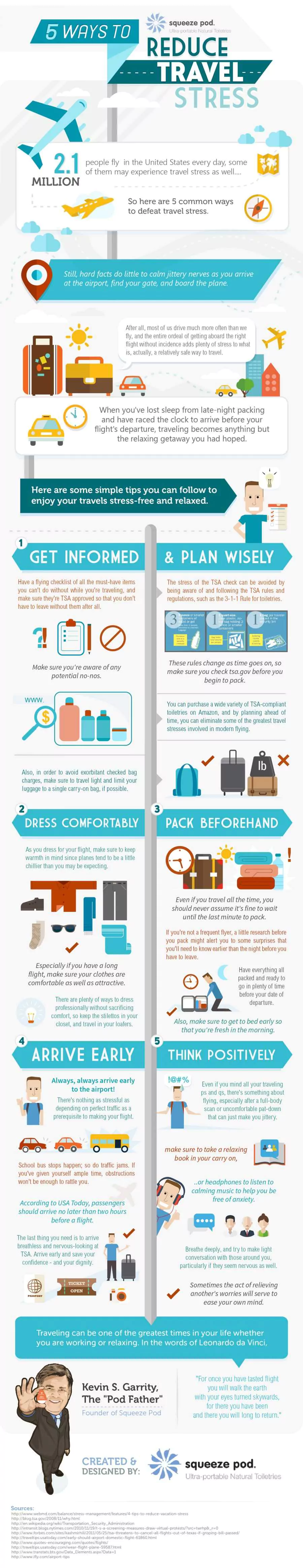 40. 5 Ways To Reduce Travel Stress - 50 Infographics to Help You Less ...