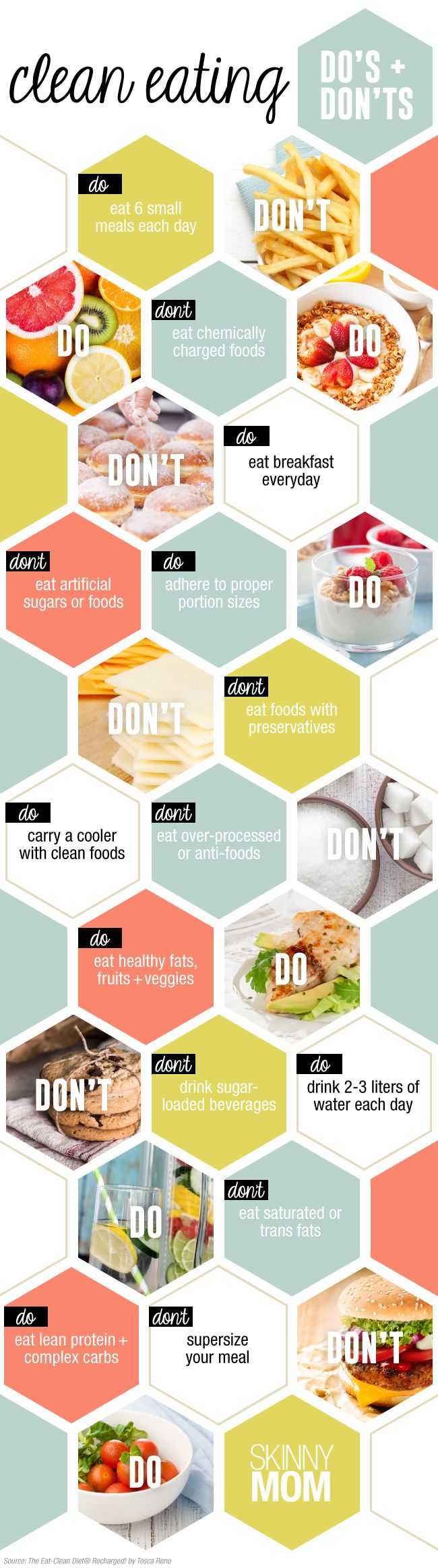 Clean Eating Do's & Don'ts