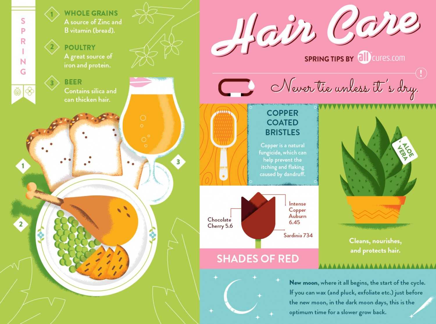 Hair Care Tips For Spring