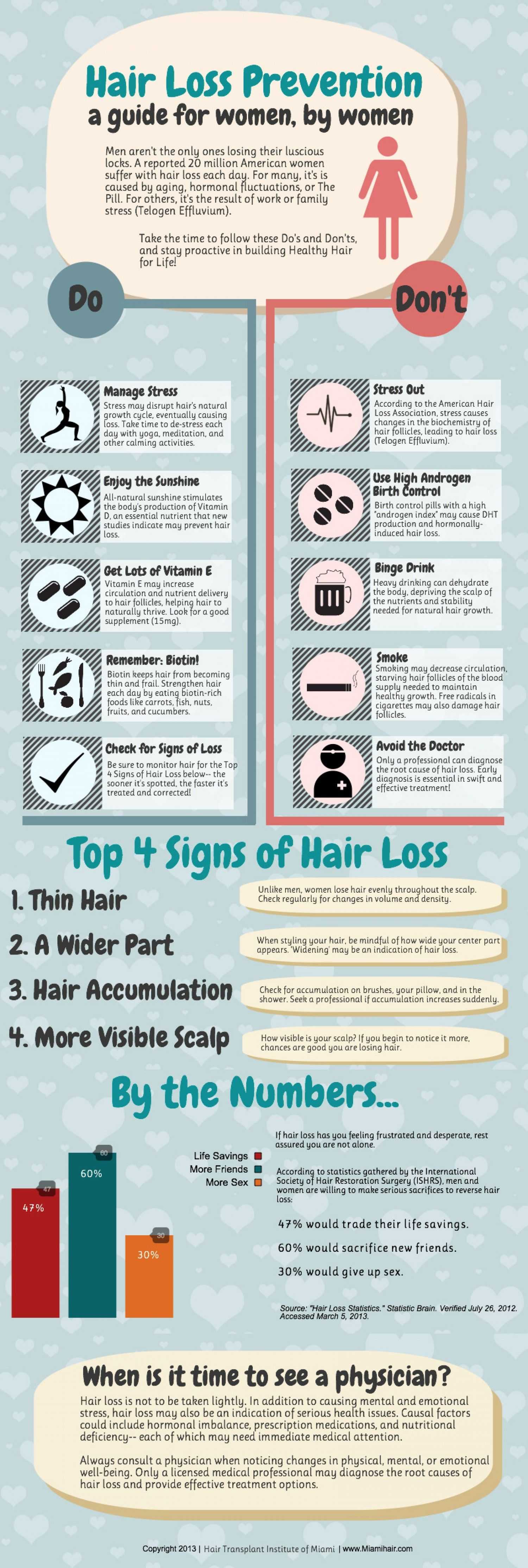 Hair Loss Prevention For Women