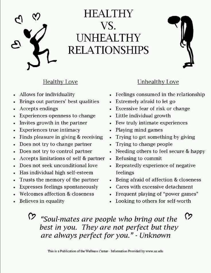 Healthy Vs Unhealthy Relationship