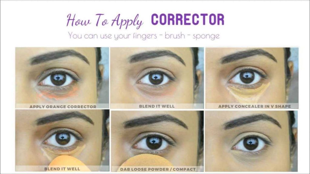 How To Apply Corrector 40 Infographics For Contouring Highlights And Blush