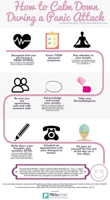 How To Calm Down During A Panic Attack - 21 Infographics about Anxiety