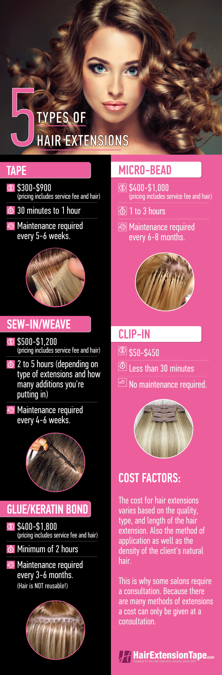 How To Choose The Best Hair Extensions