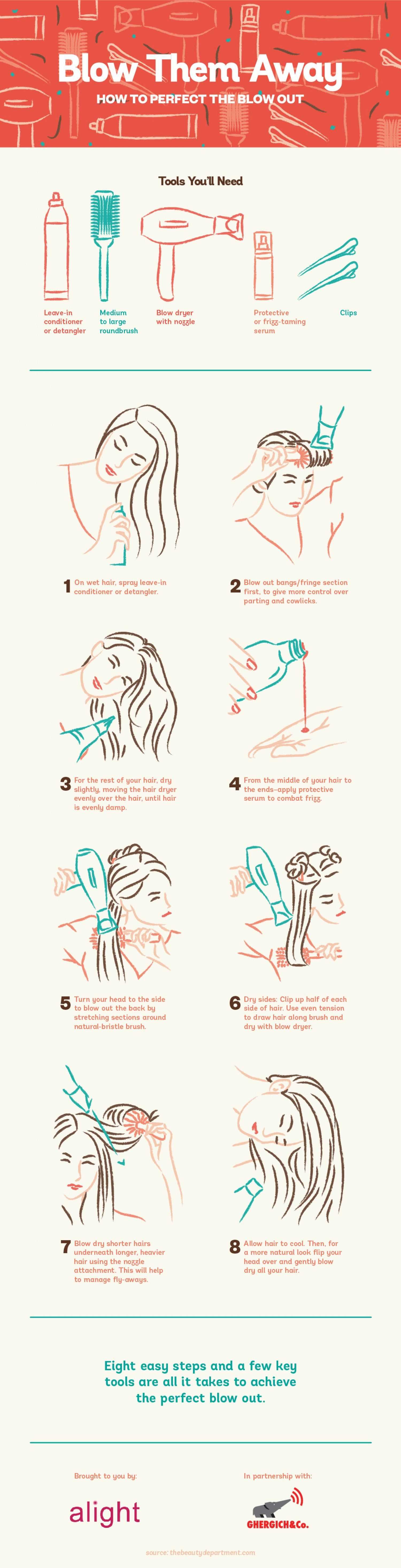 How To Get Your Best Blowout