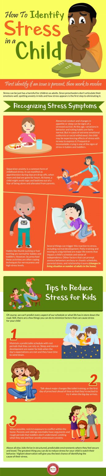 How To Identify Stress In A Child - 50 Infographics to Help You Less ...