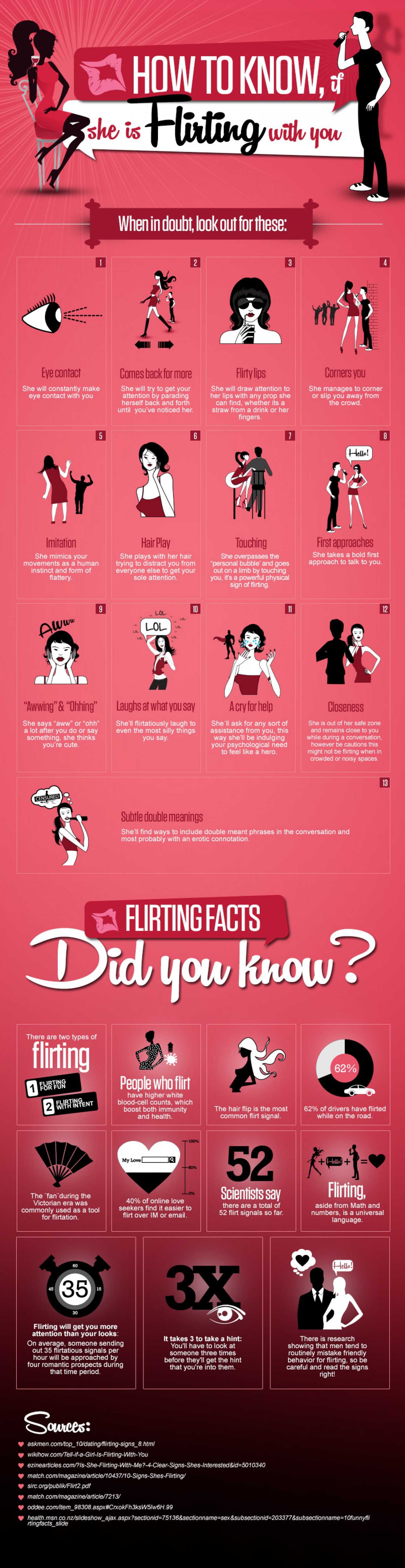 19-how-to-know-if-she-is-flirting-with-you-50-infographics-about