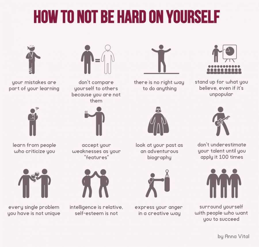 20 Infographics to Help You Start Loving Yourself