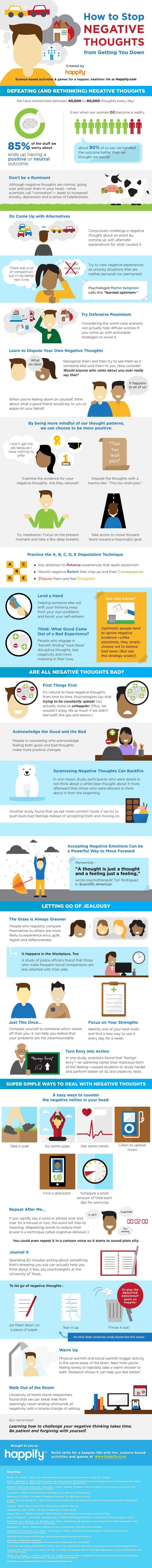 How To Stop Negative Thoughts From Getting You Down