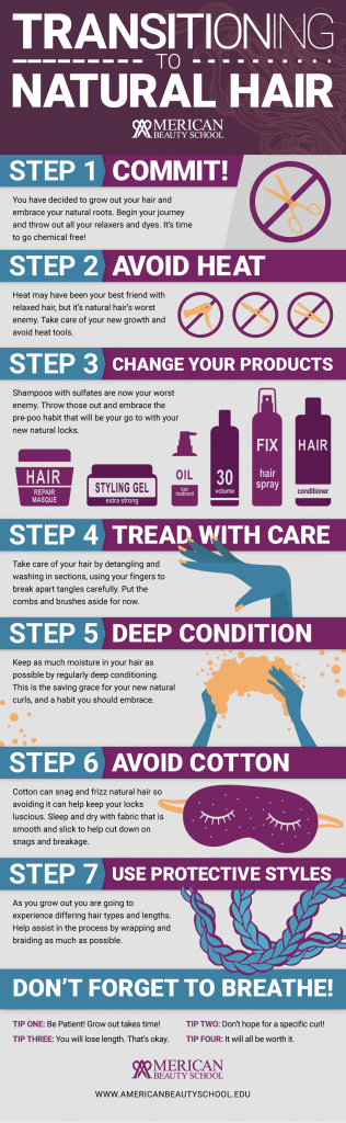 42 Hair Care Infographics