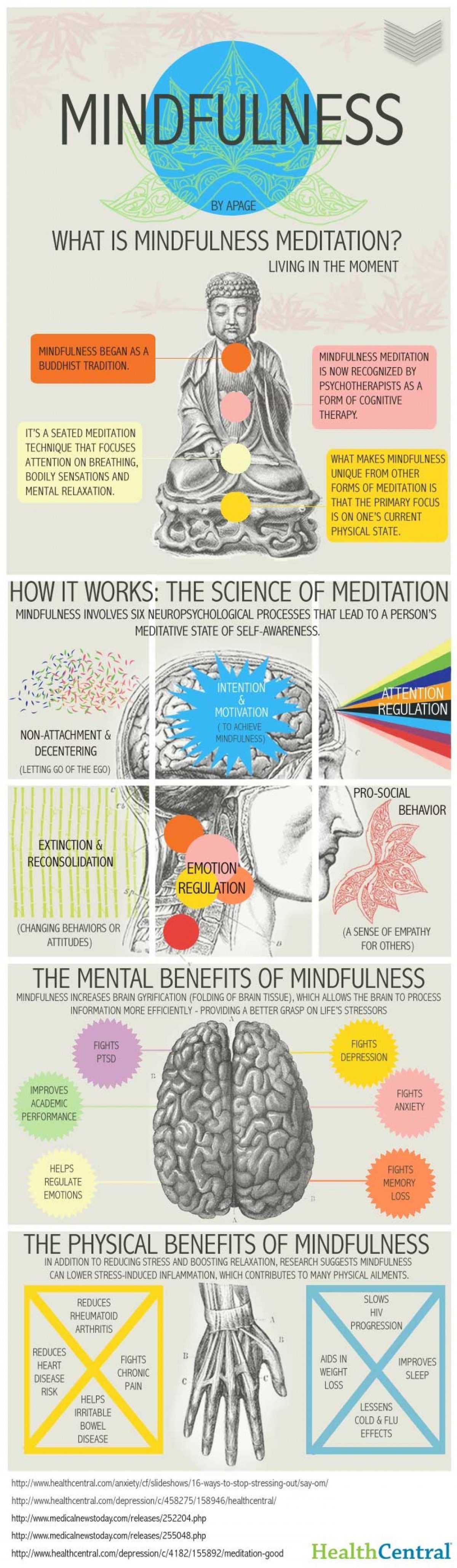 Mindfulness - 50 Infographics To Help You Less Your Stress Levels