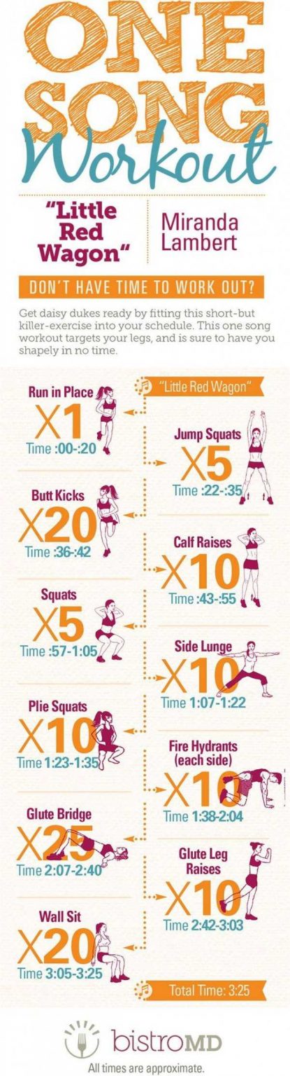 One-Song Workout - 41 Exercise Infographics that Can Help You Get in Shape