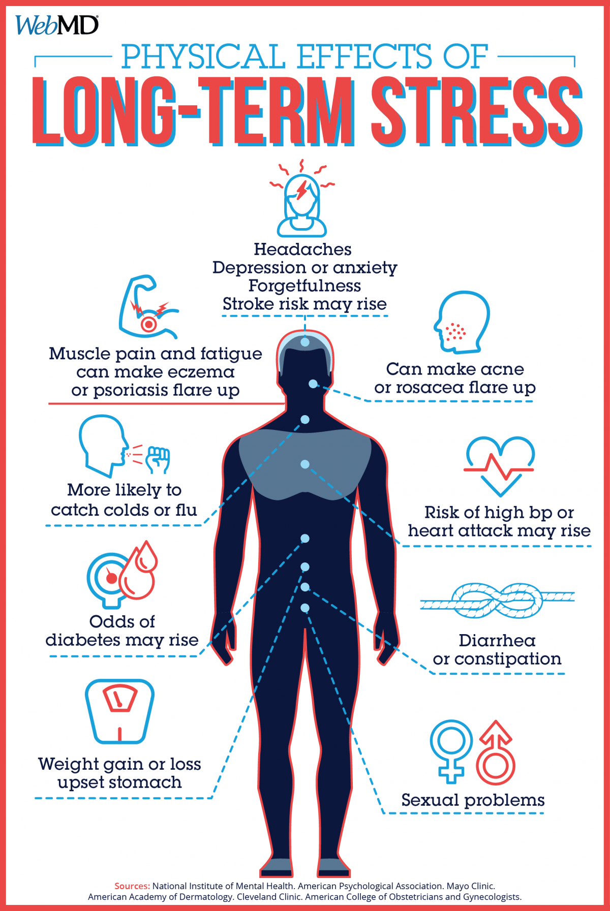 50-infographics-to-help-you-less-your-stress-levels