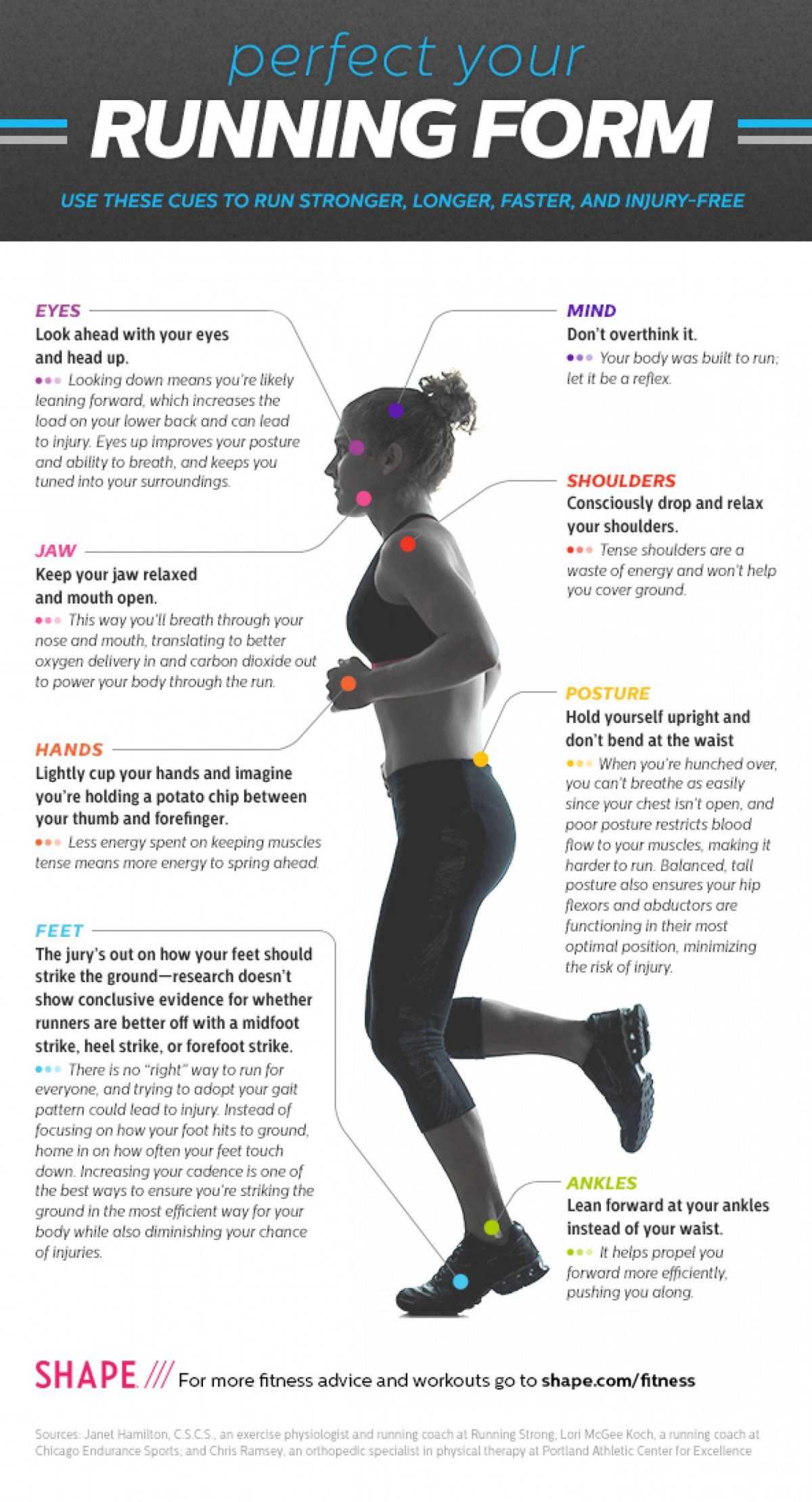 Proper Running Form 32 Infographics You Need to Look if You Want a