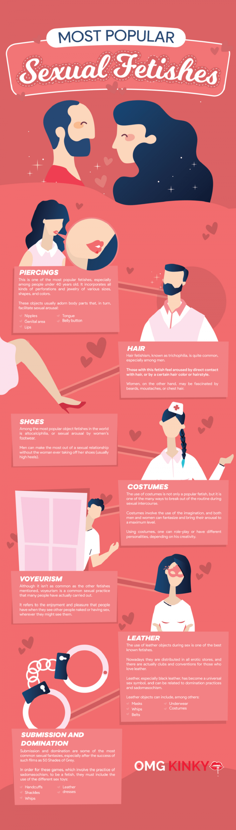 20 Sex Infographics That Can Help You Create The Perfect Sex Life