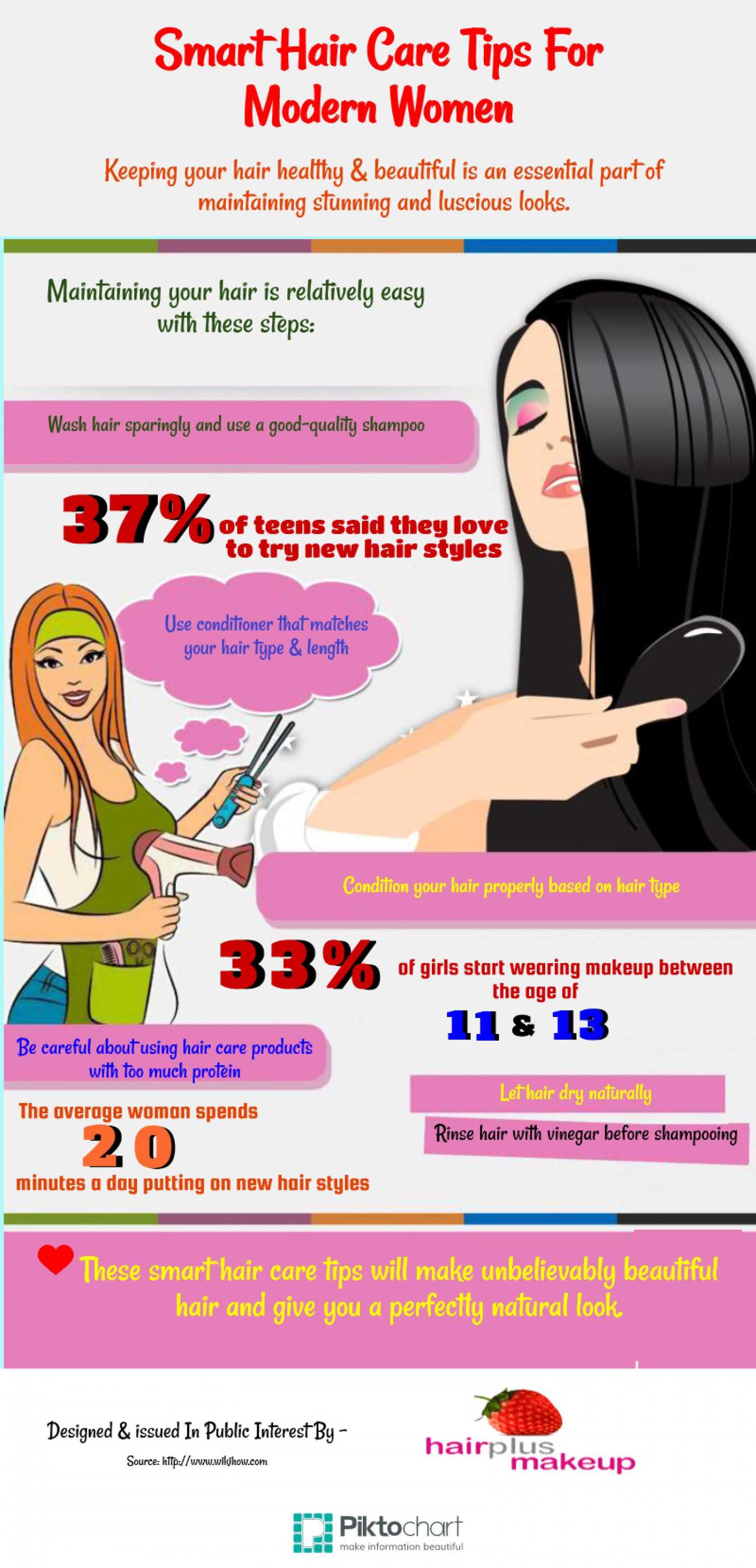 Smart Hair Care Tips For Modern Women