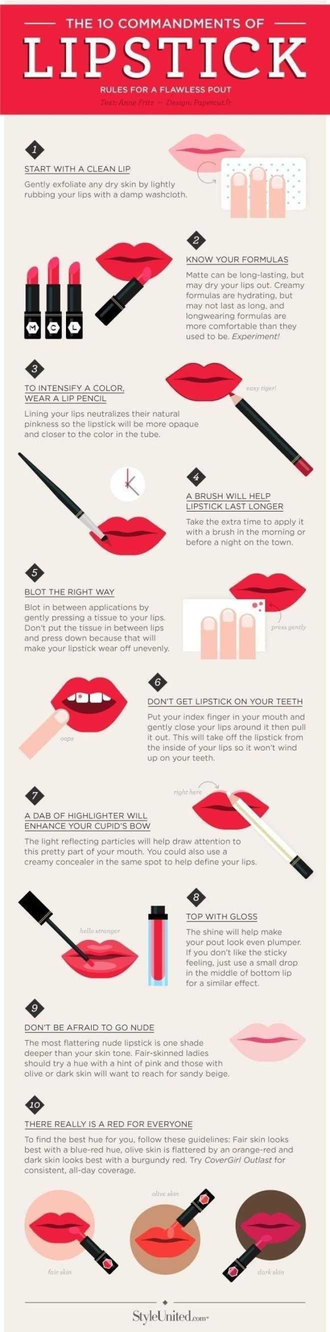 The 10 Commandments Of Lipstick