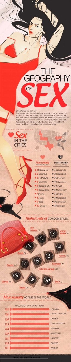 The Geography Of Sex 20 Sex Infographics That Can Help You Create The