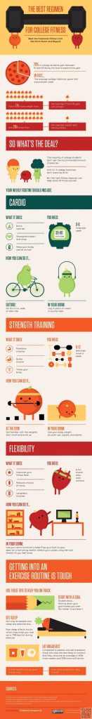 20. Tips For Beating Weight Gain - 41 Exercise Infographics that Can