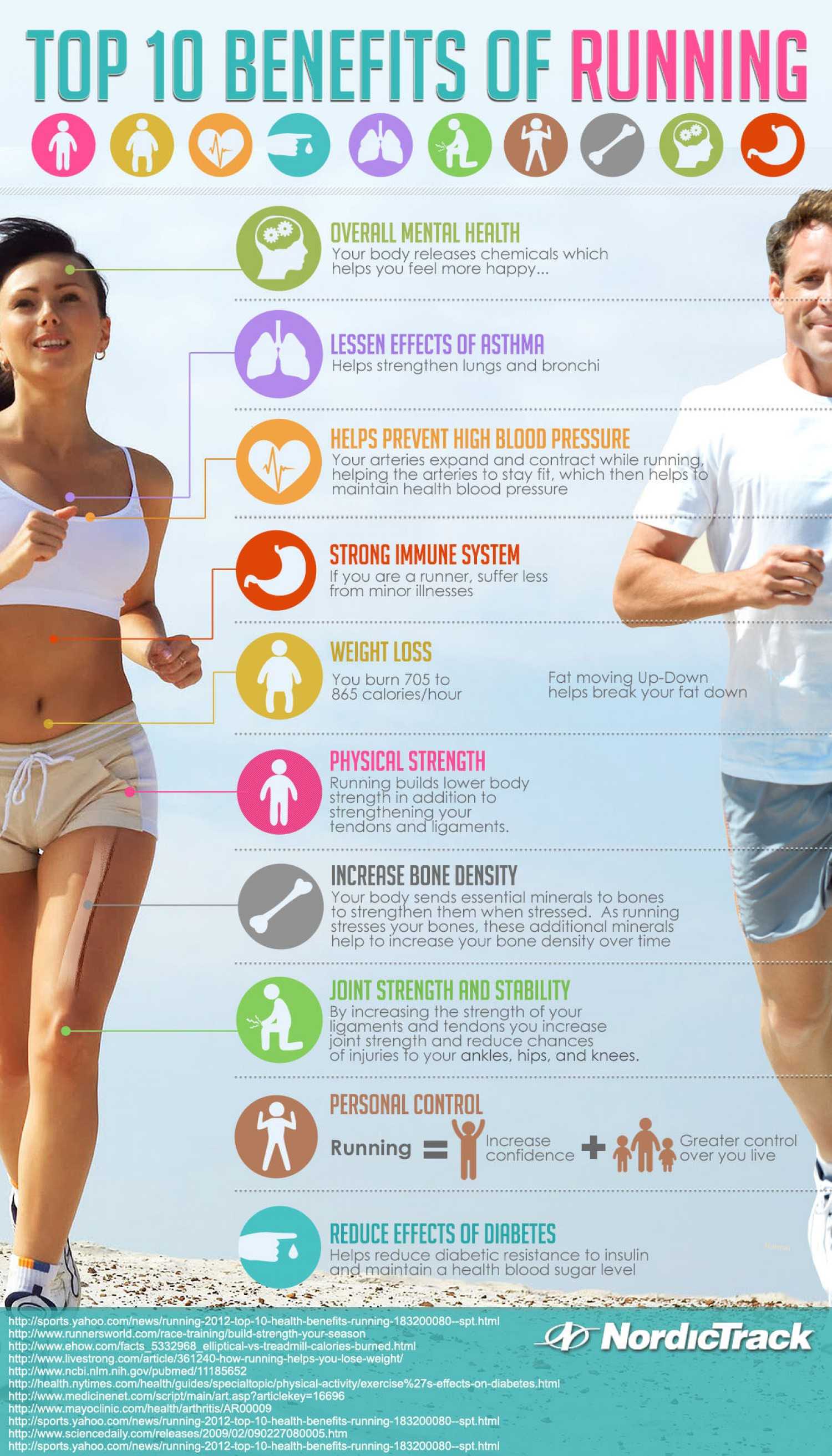 Top 10 Benefits Of Running