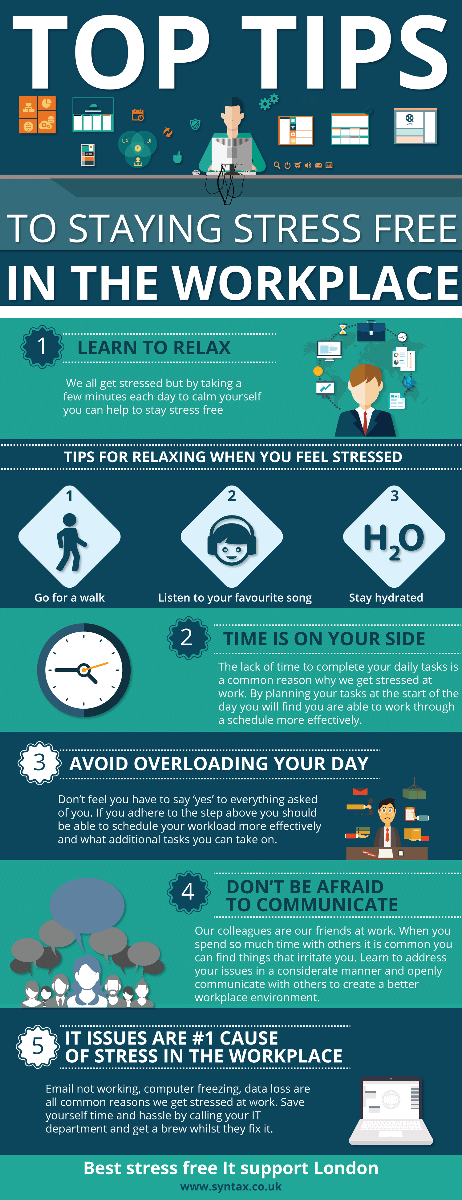 Top Tips To Staying Stress Free In The Workplace