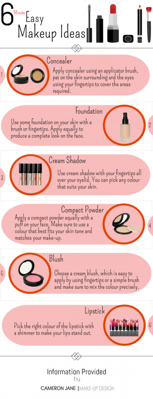 35 Makeup Infographics that Can Improve Your Makeup Skills