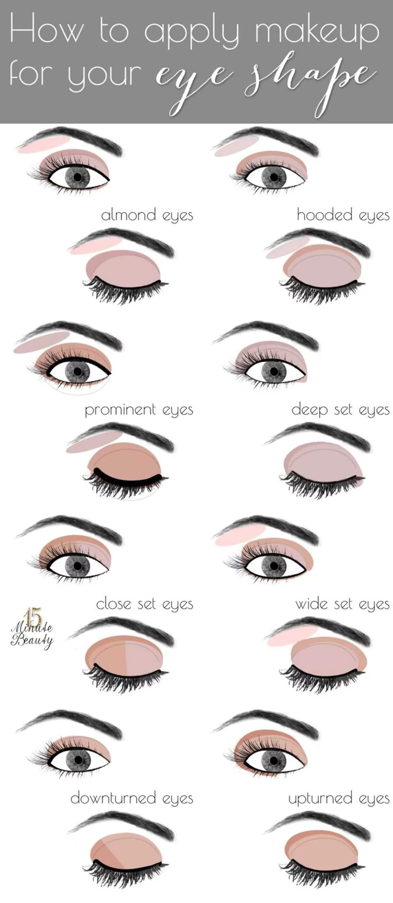 How To Apply Eye Makeup For Your Eye Shape