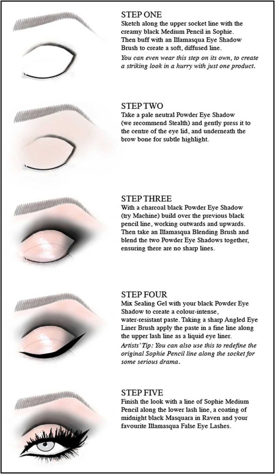 35 Makeup Infographics that Can Improve Your Makeup Skills