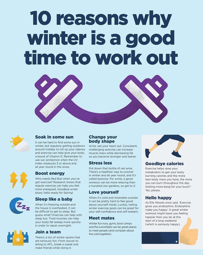 10 Reasons Why Winter is a Good Time to Work Out