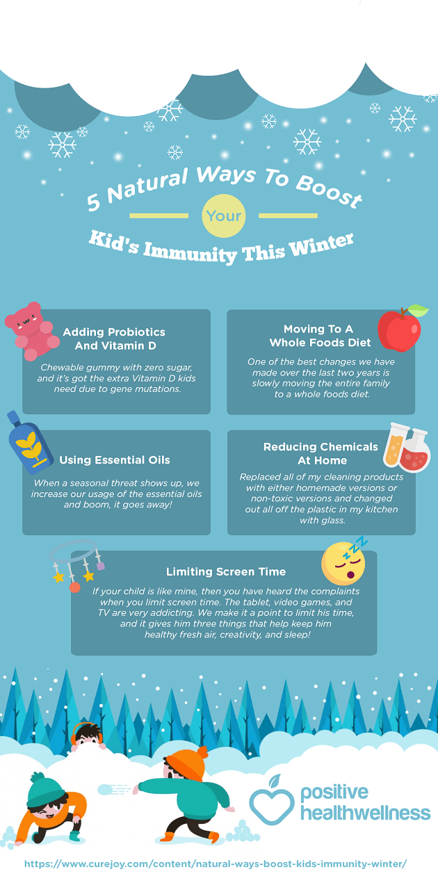 5 Natural Ways to Boost Kid's Immunity This Winter