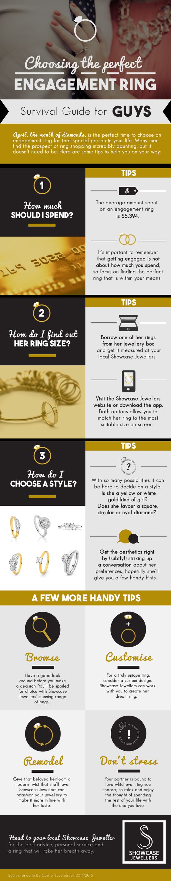 Choosing the Perfect Engagement Ring