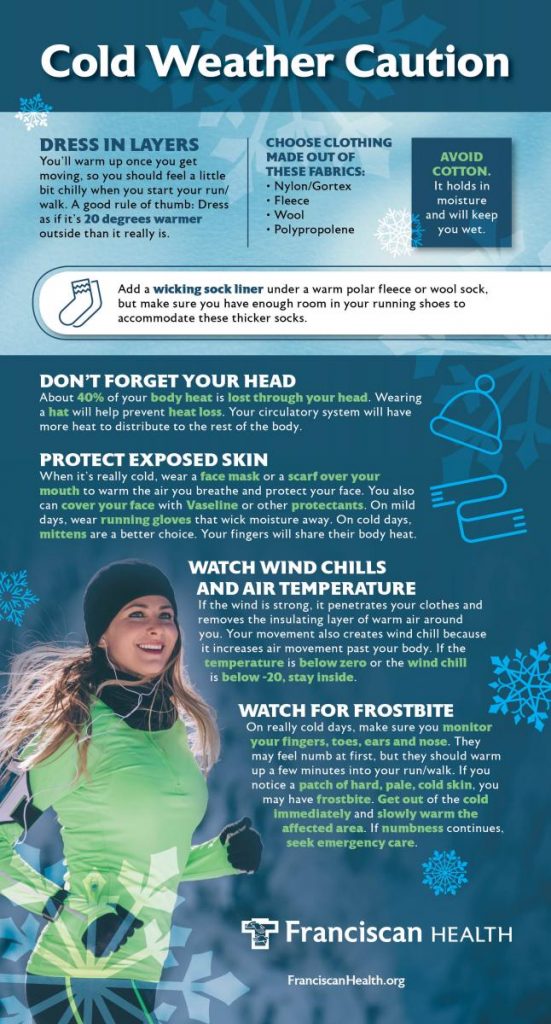 Best Ways To Stay Healthy In Winter 24 Infographics