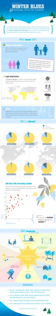 3-how-to-beat-seasonal-affective-disorder-and-the-winter-blues-best