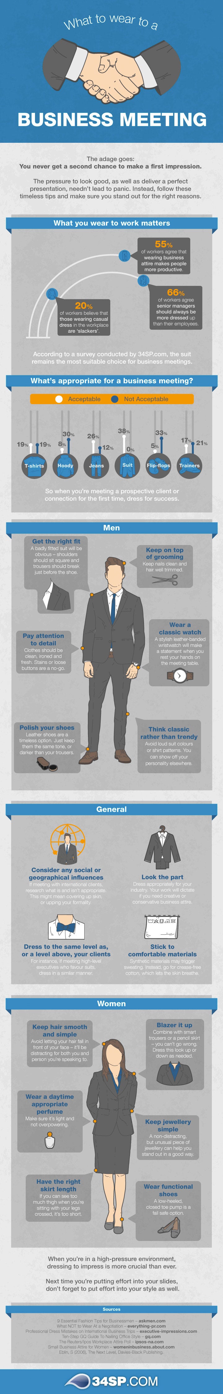 How to Dress for a Business Meeting