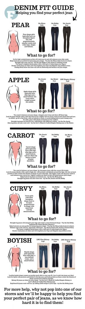 20. How to Find Best Jeans for Your Body Type - 30 Useful Fashion