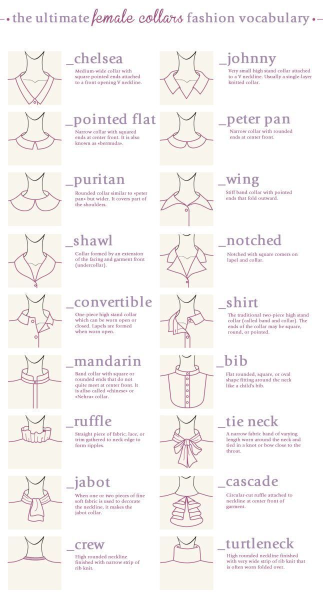 The Ultimate Sleeves Fashion Vocabulary