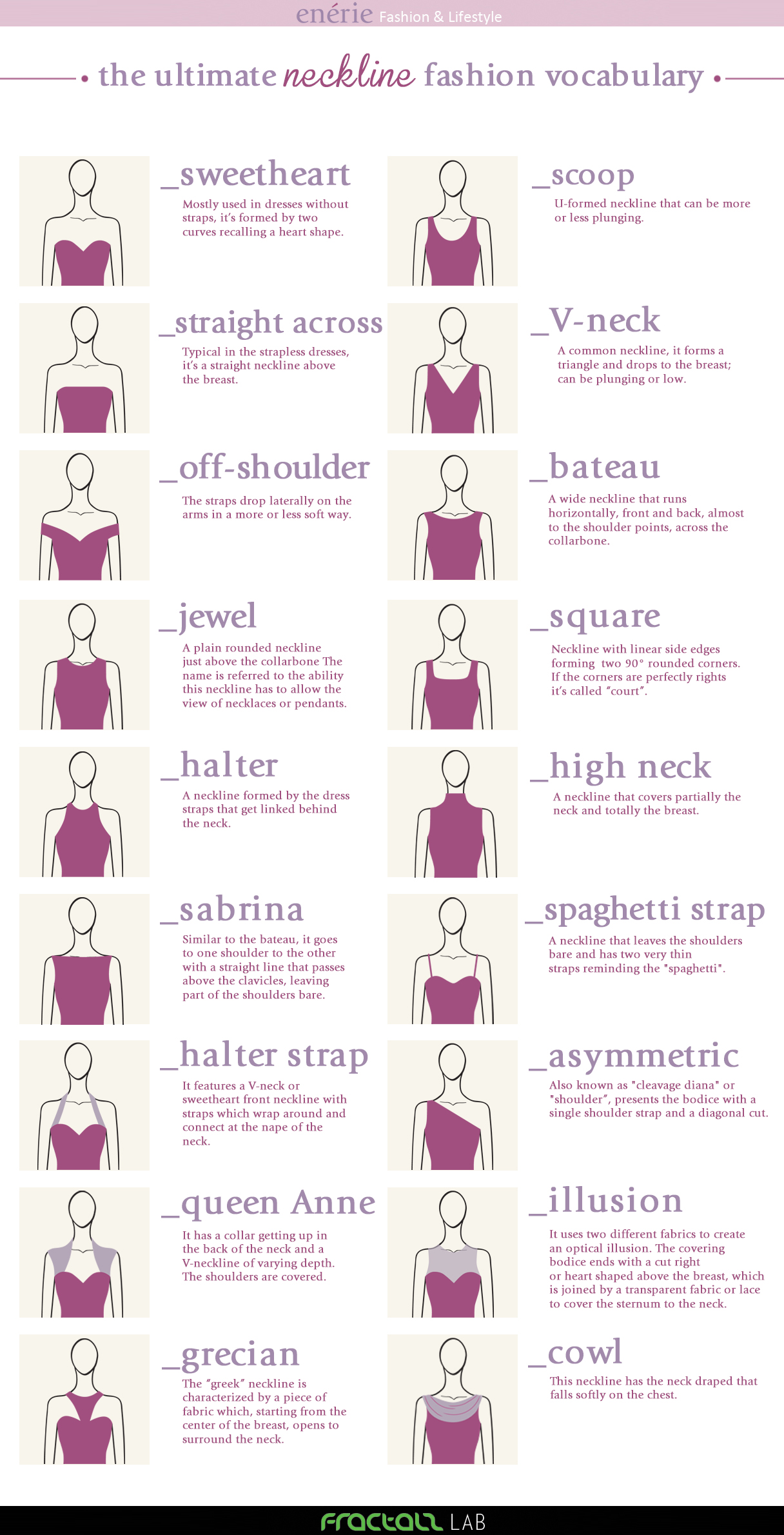 The Ultimate Neckline Fashion Vocabulary