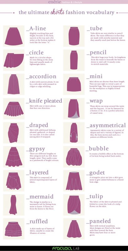 30 Useful Fashion Infographics For Women