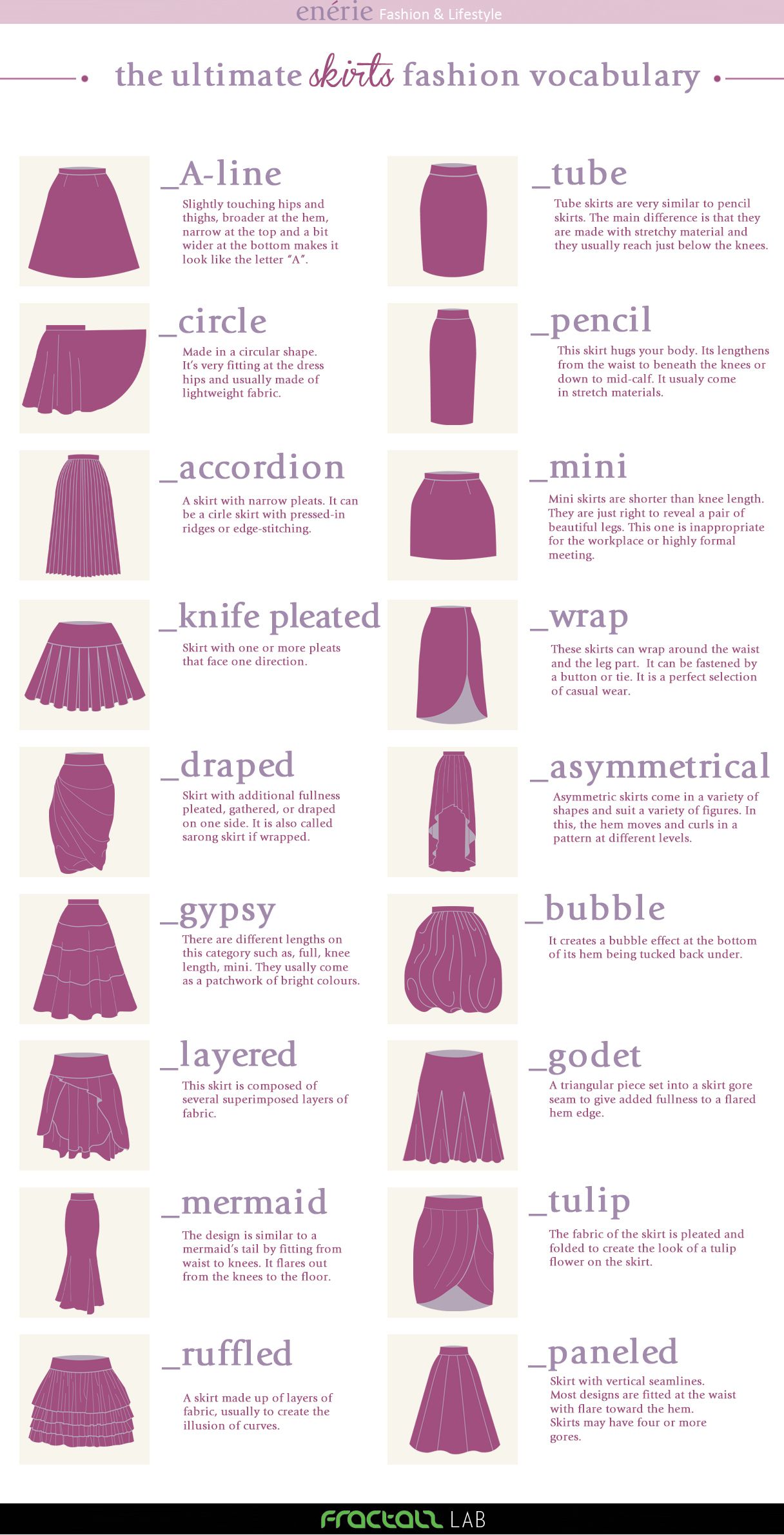 The Ultimate Skirts Fashion Vocabulary