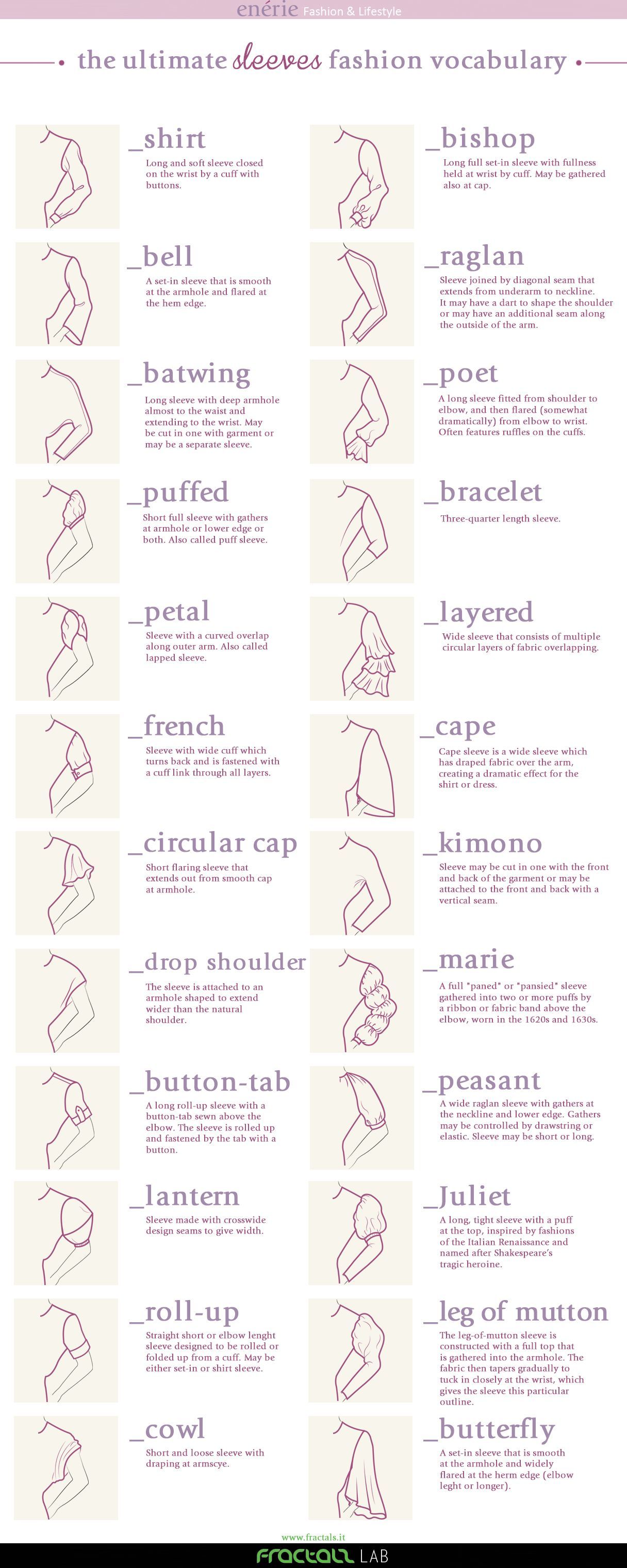 The Ultimate Sleeves Fashion Vocabulary