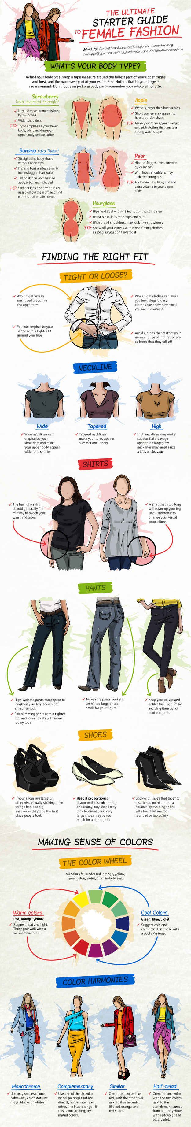 The Ultimate Starter Guide to Female Fashion