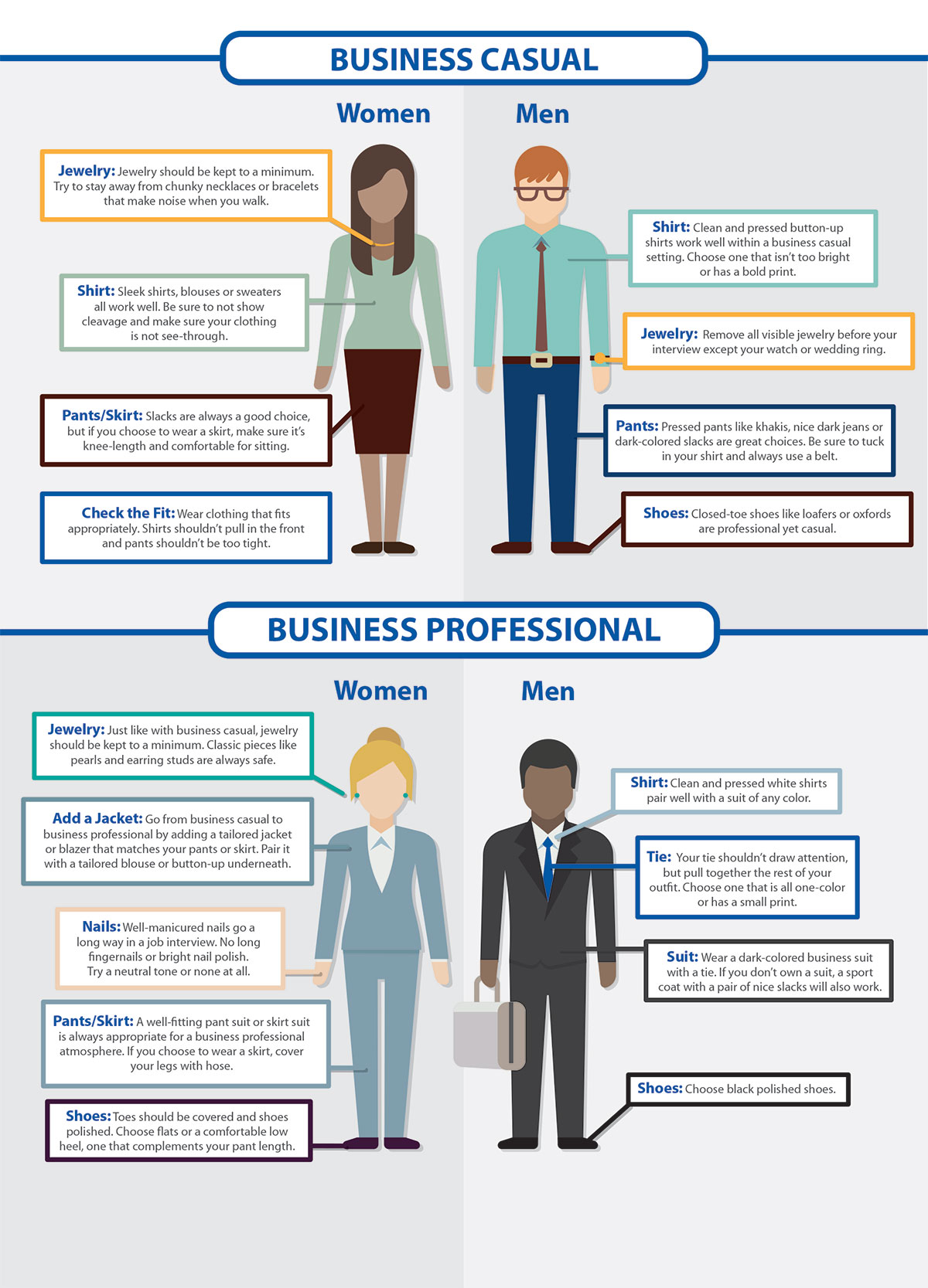 What's the Difference Between Business Casual and Business Professional