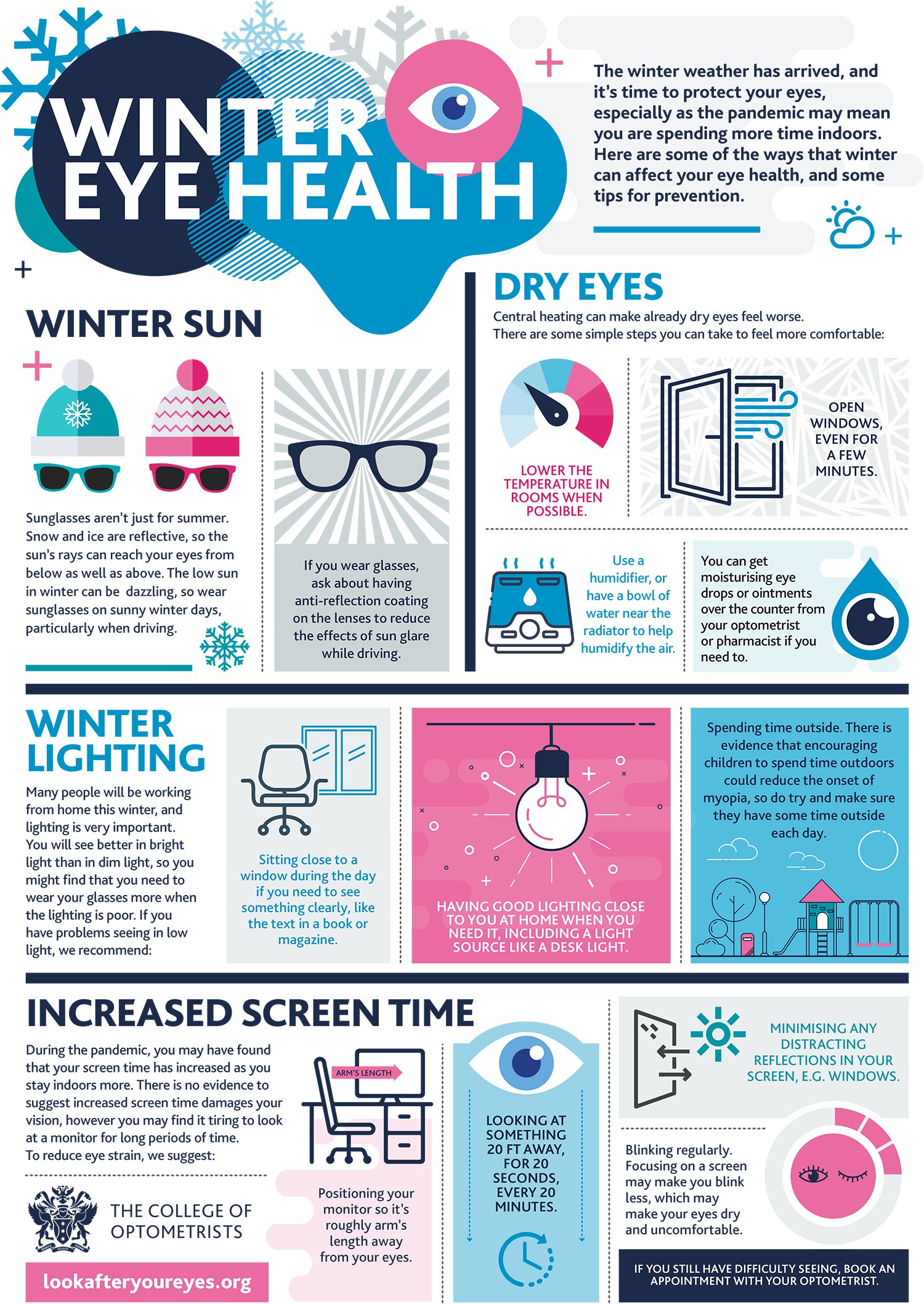 Winter Eye Health