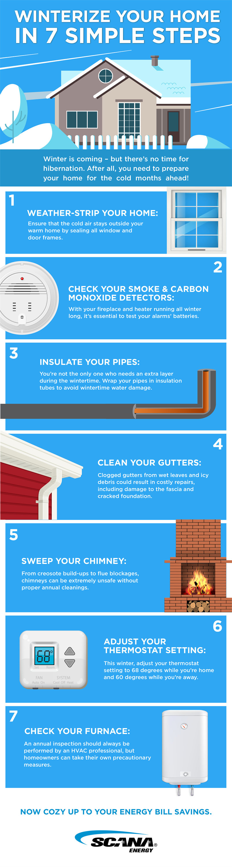 Winterize Your Home in 7 Simple Steps